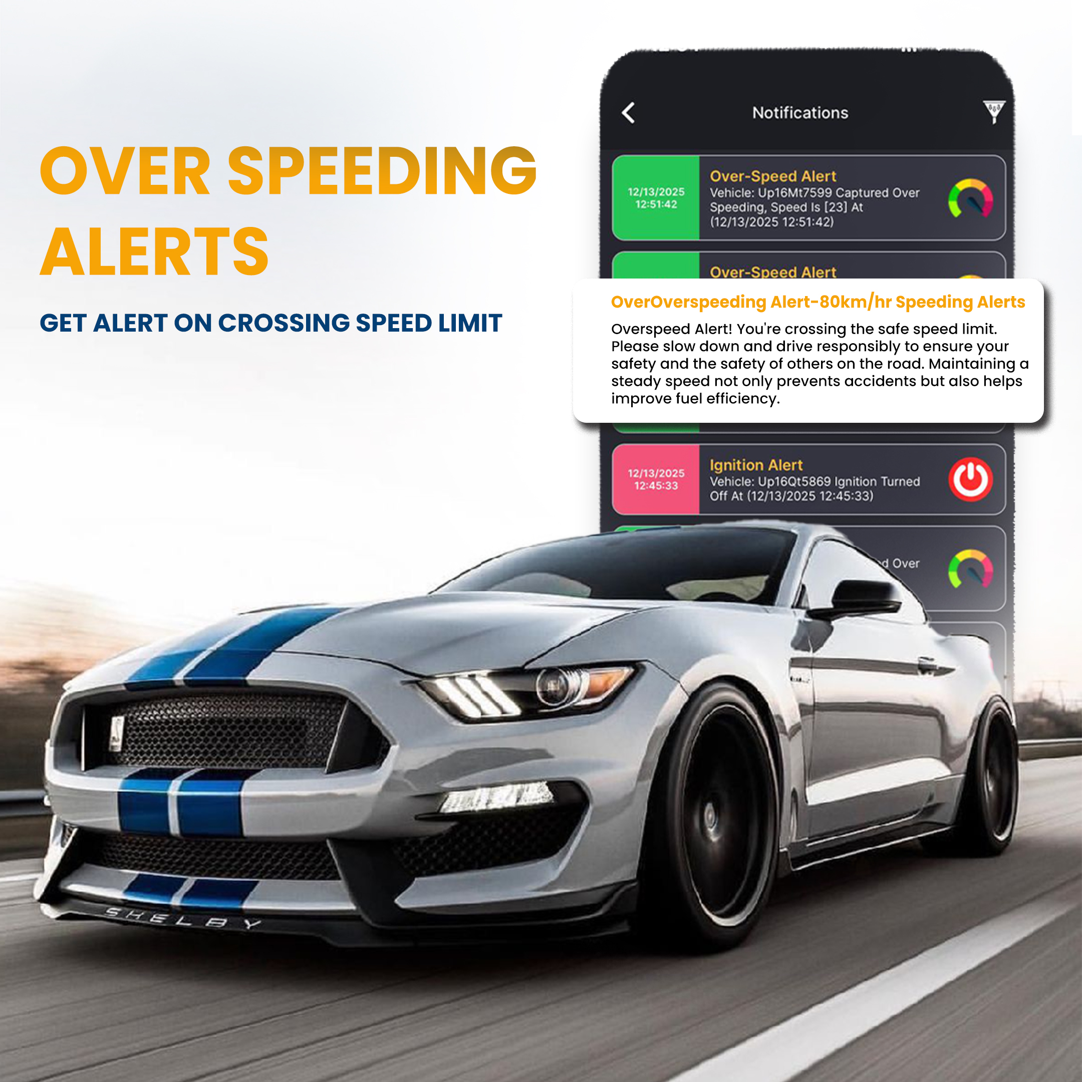 GPS Tracker Device 2