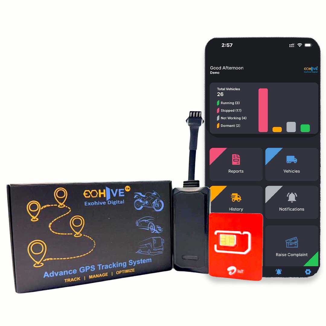 GPS Tracker Device 4